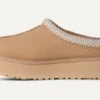 1174471-SAN_3-2 UGG Women’s Tazz II Sand